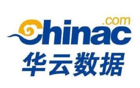 华云数据与人大金仓数据库产品完成兼容互认证，助力政企用户数字化转型