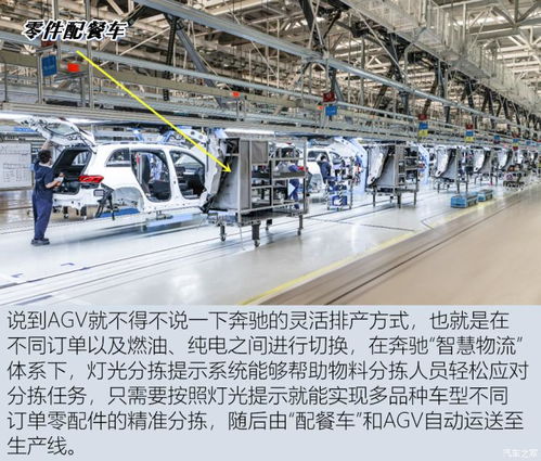 兼顾燃油与纯电 浅谈奔驰EQE工厂的秘密